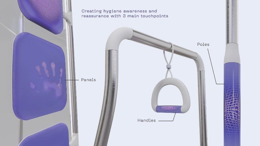 Smart, Self-sanitising Material for Public Transport