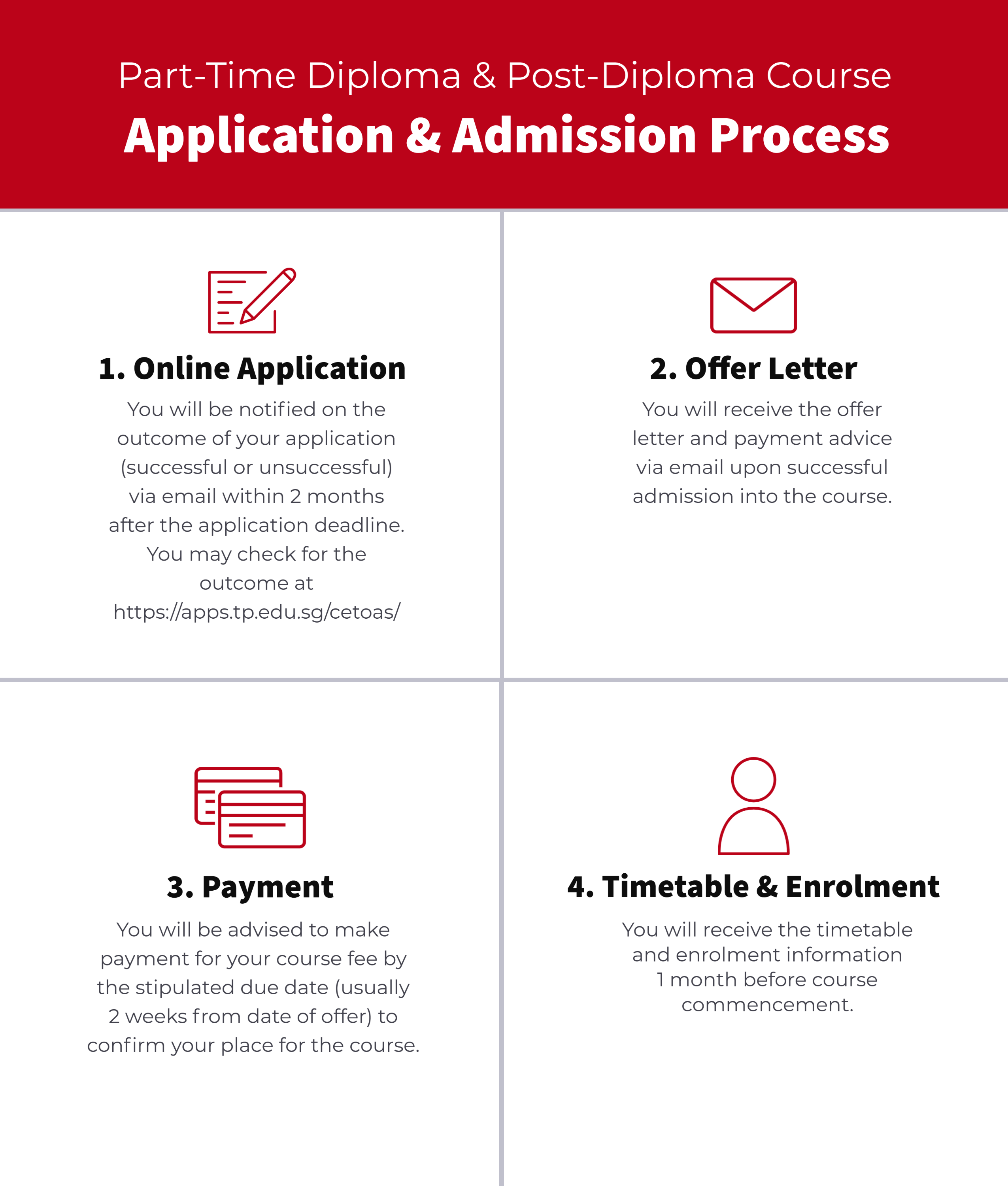 APPLICATION GUIDE FOR PART-TIME DIPLOMA & POST-DIPLOMA COURSE-Admission process 