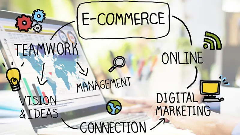 ip-ecommerce