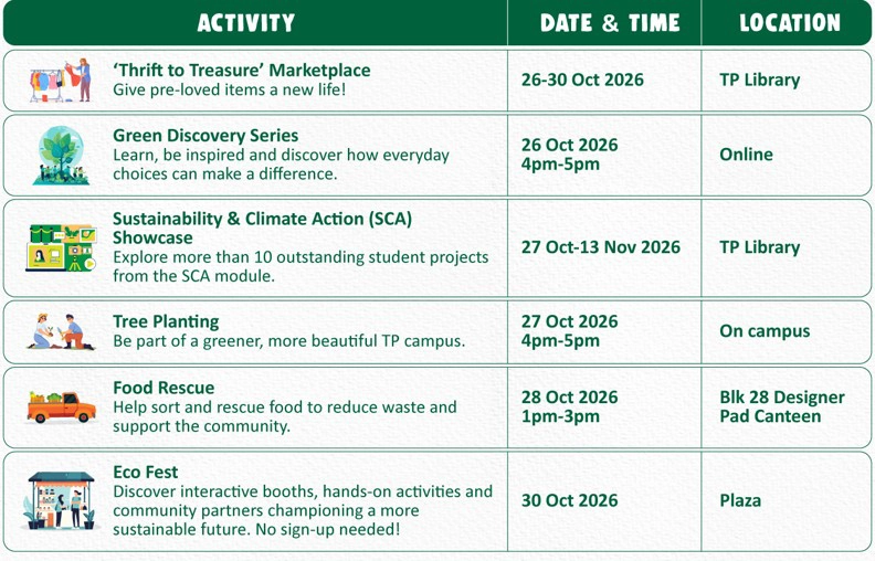 TP Green activity line-up. View the activities and event details in the accompanying text.