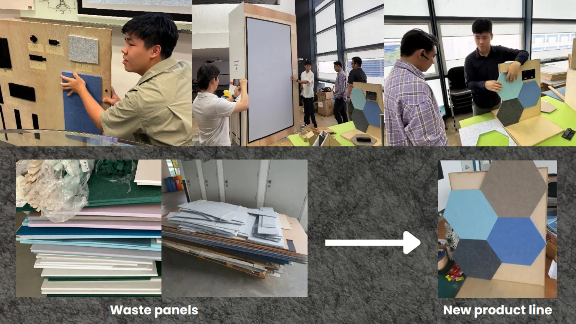 Mentorship Support Grant Consultancy Project on Sustainability for Pepperwall
