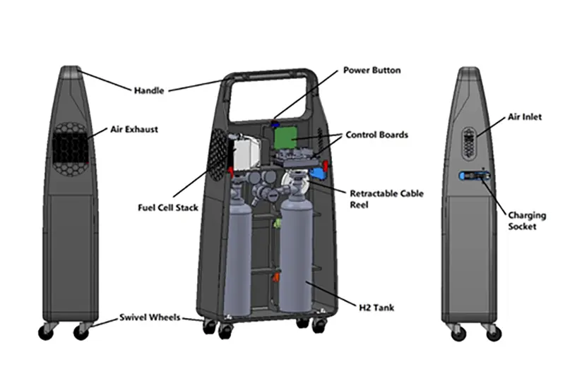 fast-charging-solutions-for-e-scooter