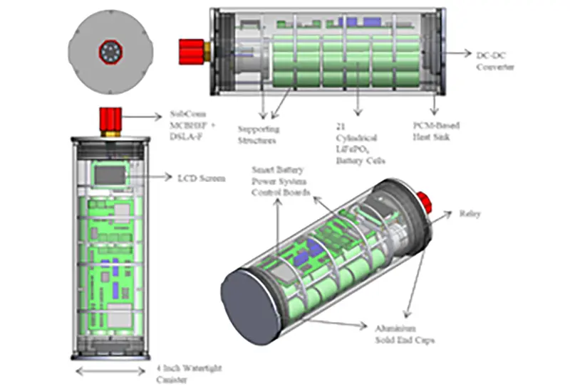 smart-battery-power-system-for-underwater-inspection.png