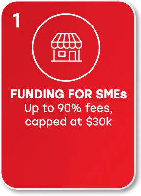 Small-Medium Enterprises (SME)