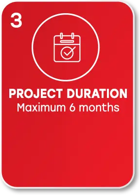 Max Project Duration