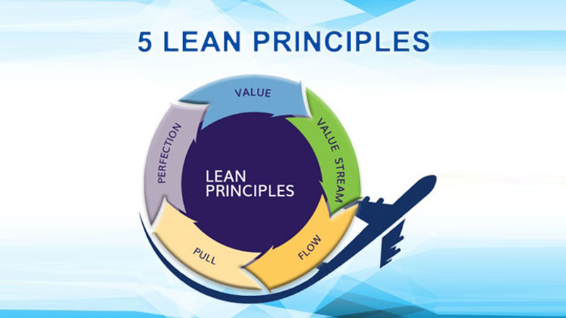 5 Key Principles of LEAN Manufacturing