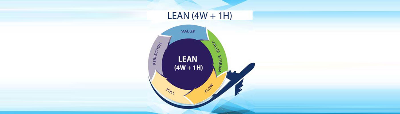 Lean manufacturing courses online sales