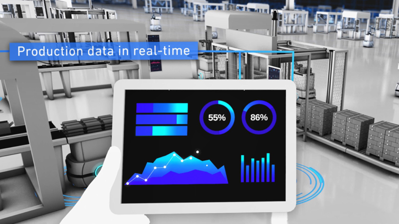 IOT Dashboard in Practice