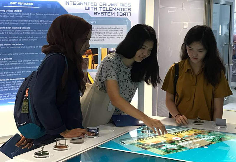 students learning about the future-of-work