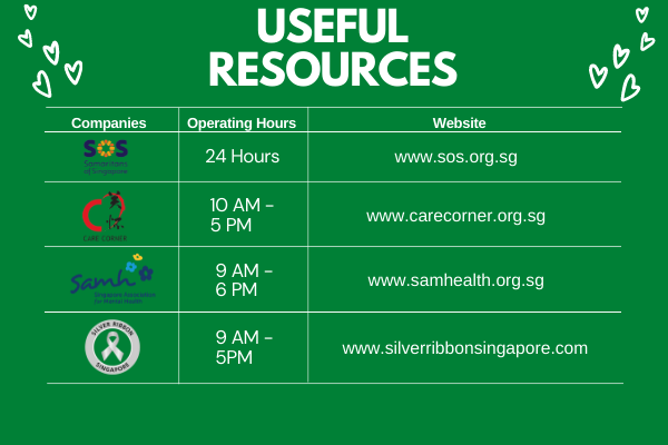 Mental Health Article thingy