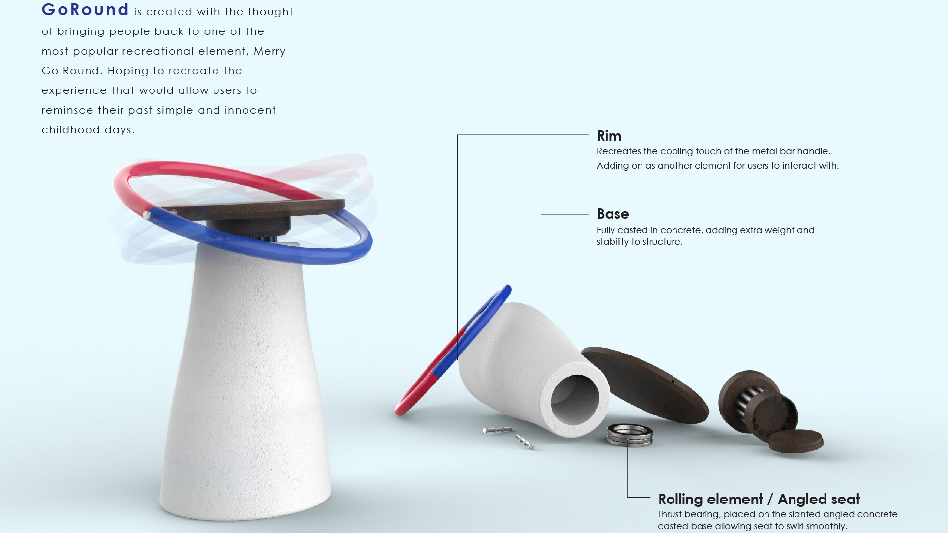 a stool design named GoRound