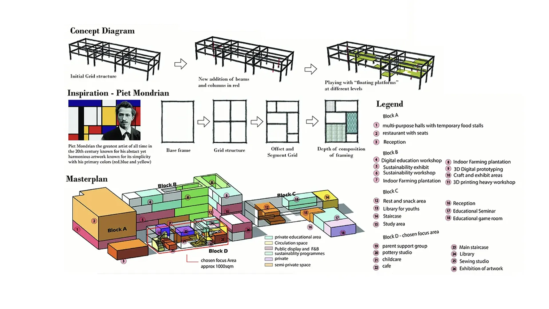 Diploma in Interior Architecture & Design | The Design Show 2026 ...