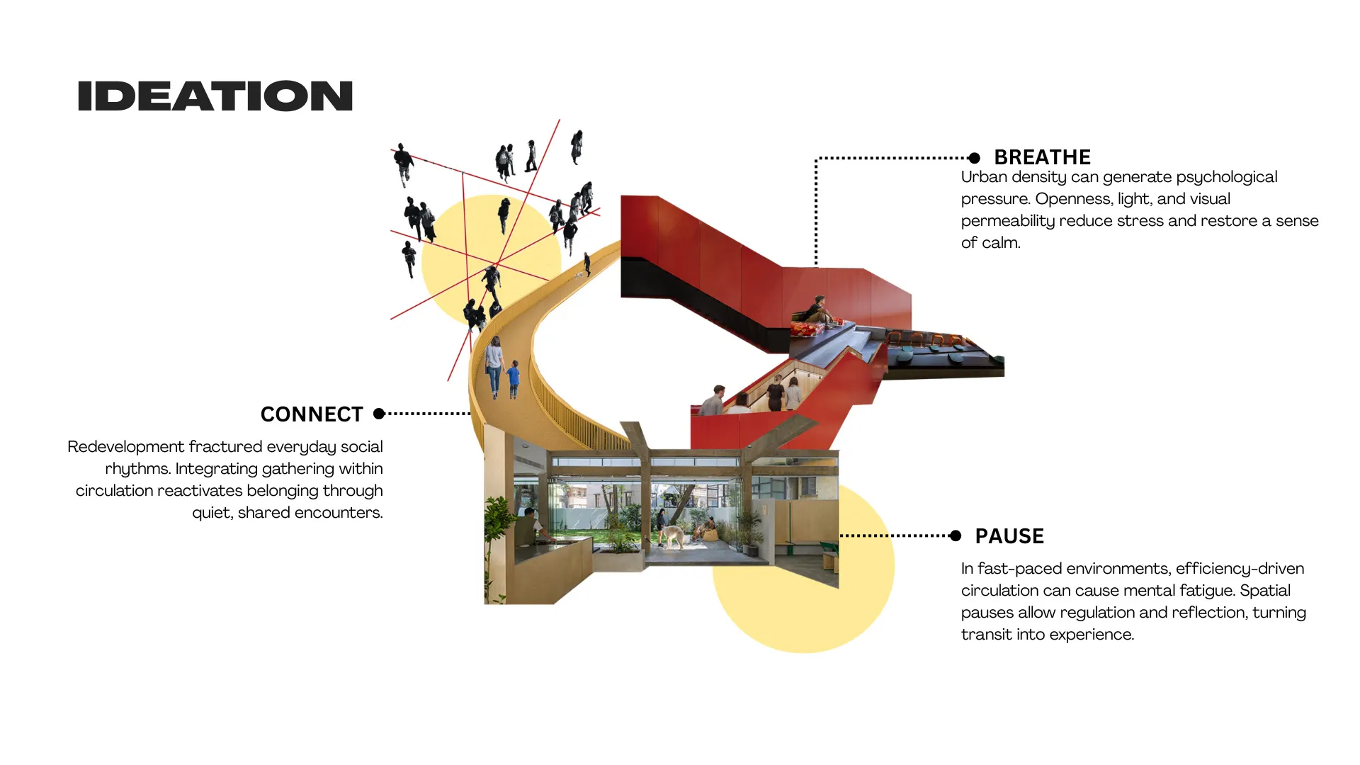 Diploma in Interior Architecture & Design | The Design Show 2026 ...