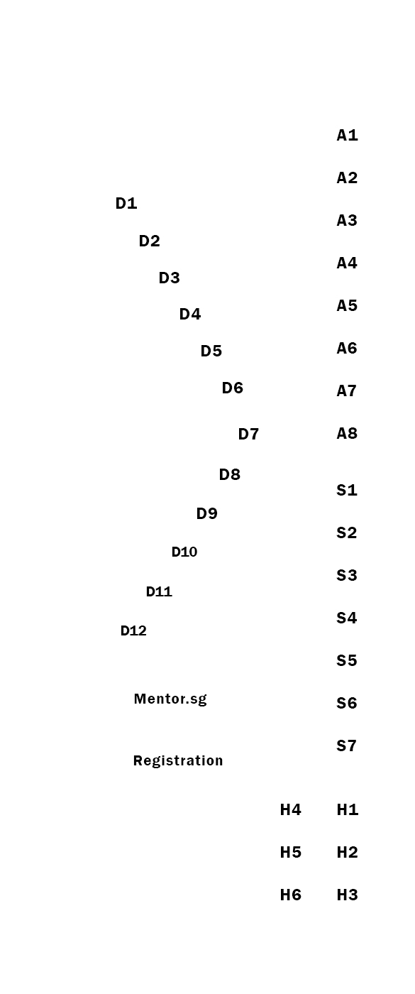 Exhibition Floor Plan
