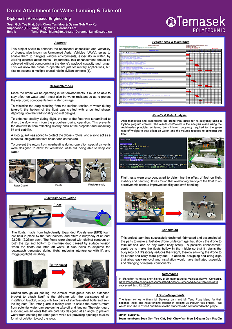 Drone Attachment for Water Landing & Take-off
