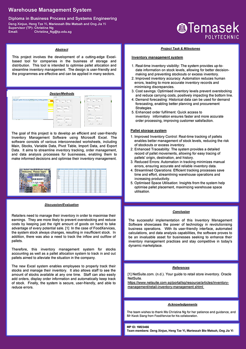Warehouse Management System