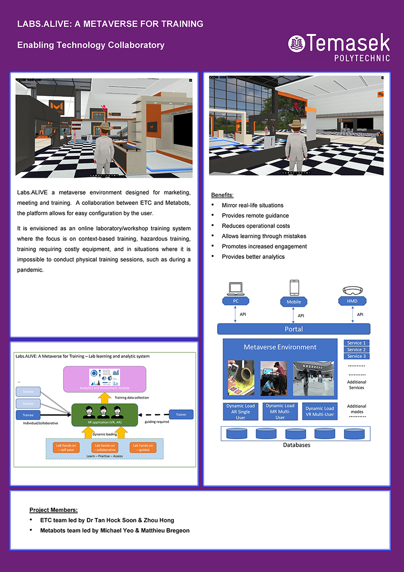 Labs.ALIVE: A Metaverse for Training