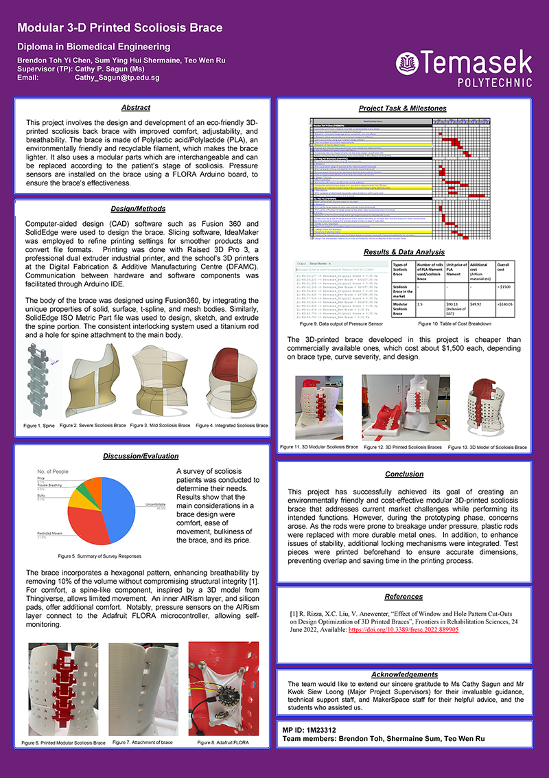 Modular 3D Printed Scoliosis Brace