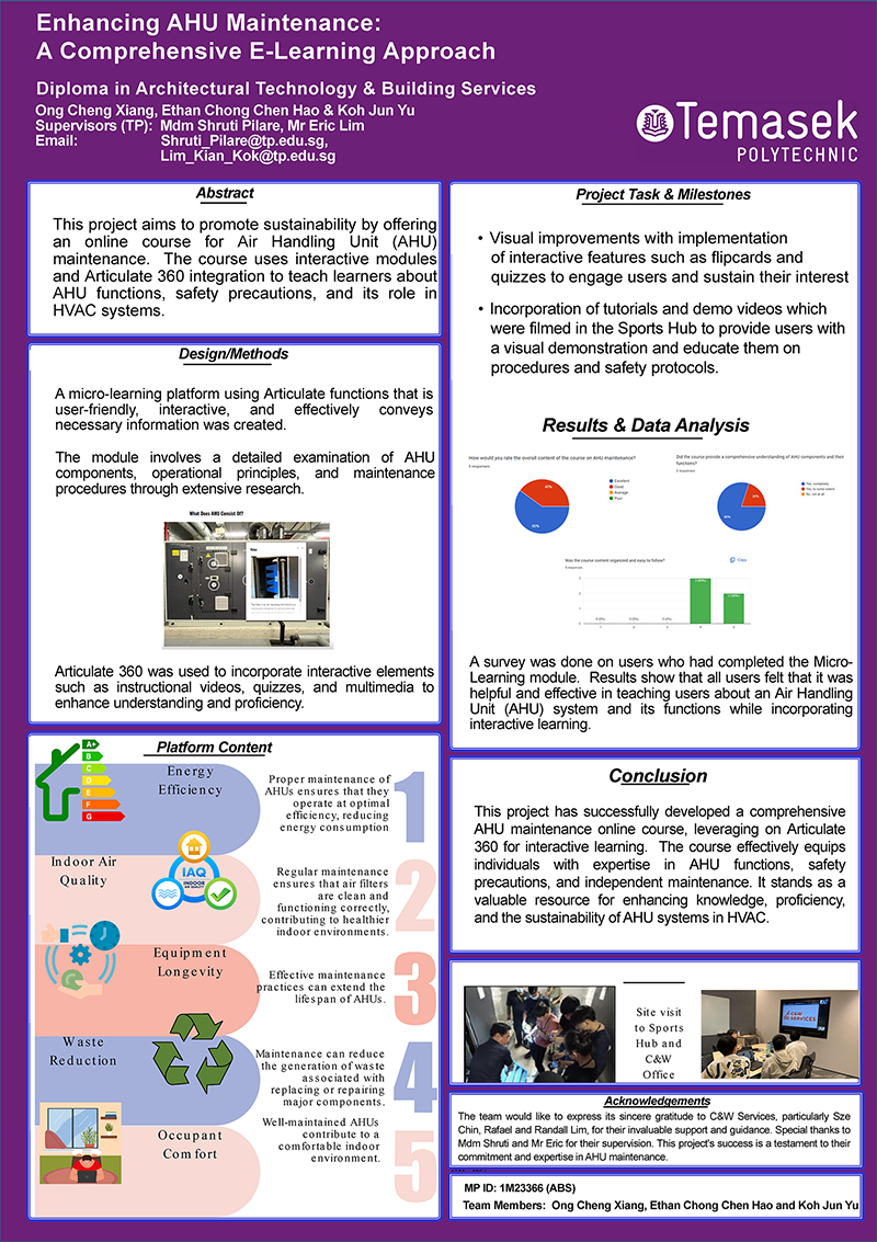 Enhancing AHU Maintenance: A Comprehensive E- Learning Approach