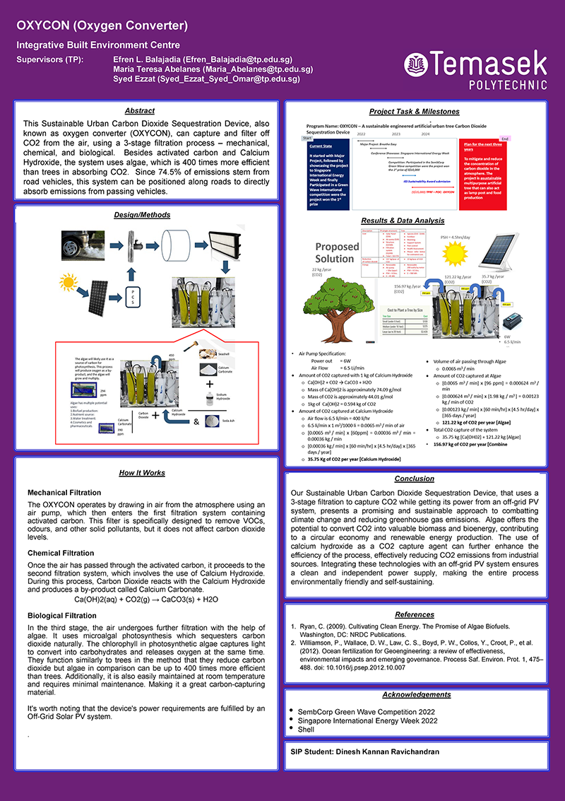 OXYCON - Oxygen Converter
