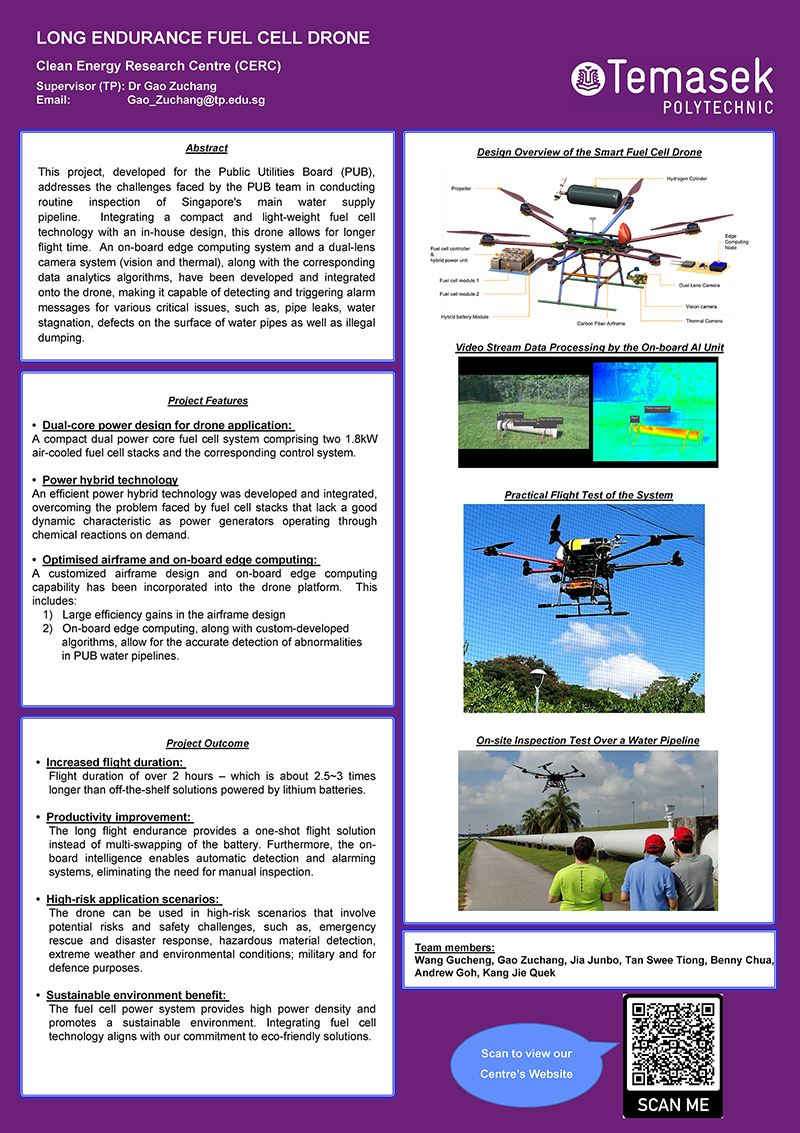 Long Endurance Fuel Cell Drone